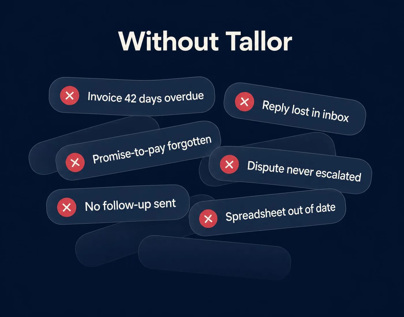 Scattered, overlapping alerts showing missed invoice follow-ups without Tallor